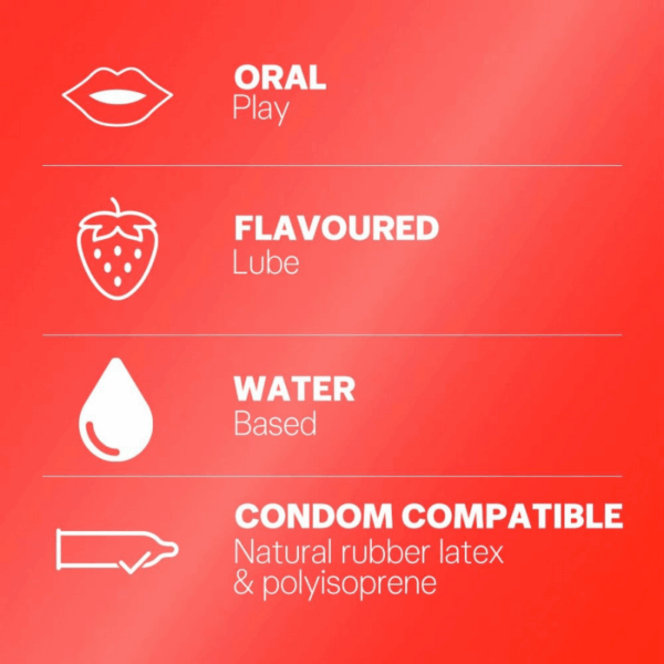 intimate lubricant