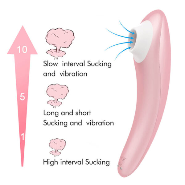 Premium Sucking Vibrator
