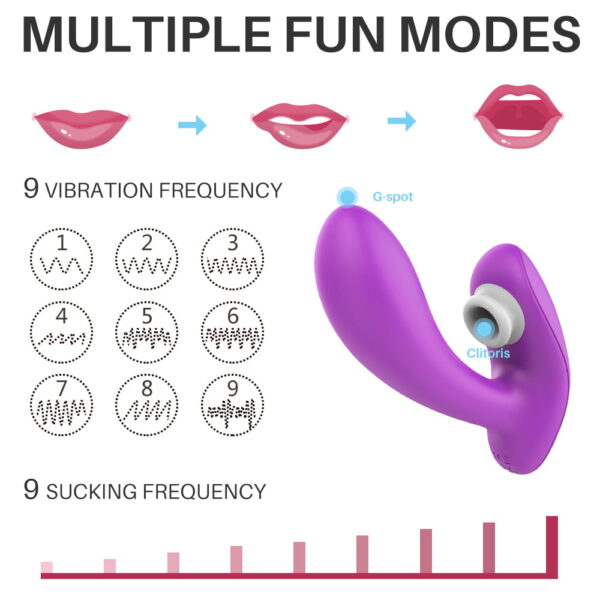 LIX Clit Sucking Vibrator Remote Controlled