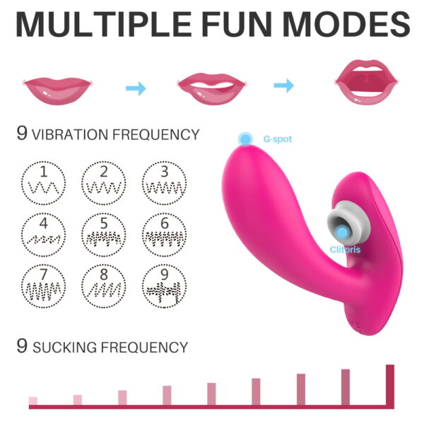 LIX Clit Sucking Vibrator Remote Controlled