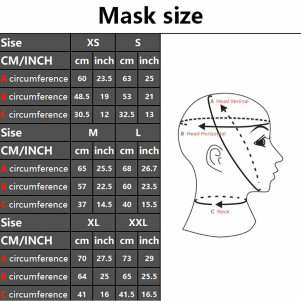 WTF Latex Mask