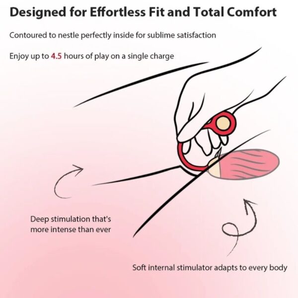 ELLA Interactive App-Controlled Egg Vibrator